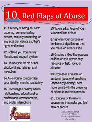 10 Red Flag Of Abuse Living Resiliently Blog